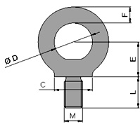 Clevis self locking hook - CLC type