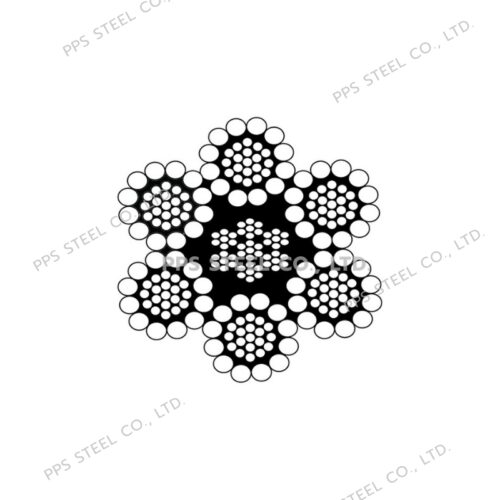ลวดสลิง IWRC 6x31